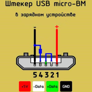 Распайка стандартного microUSB разъема на большинстве смартфонов